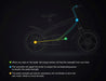 Cruzaa Built-In Speakers & Bluetooth Electric Bike, Gunmetal Grey - 60km Range Urban City Bikes Cruzaa 