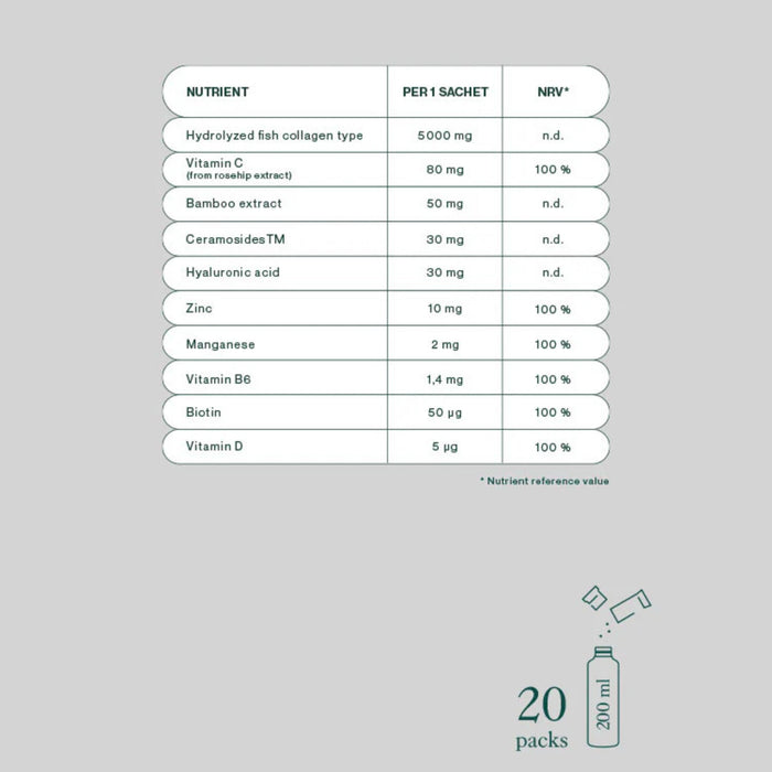 Nutritional label with ingredients and their quantities on a gray background