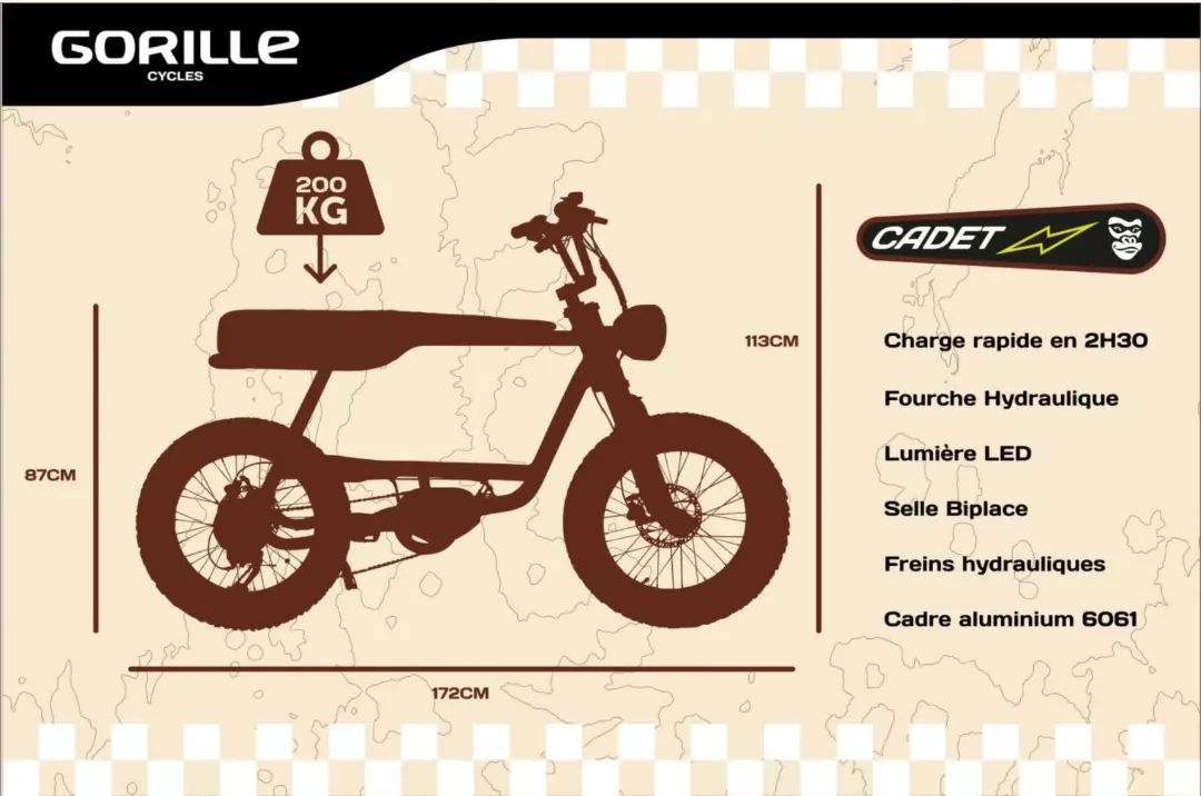 Gorille-Cadet-Long-Seat-Electric-Bike-Dimensions-North-Sports-Group