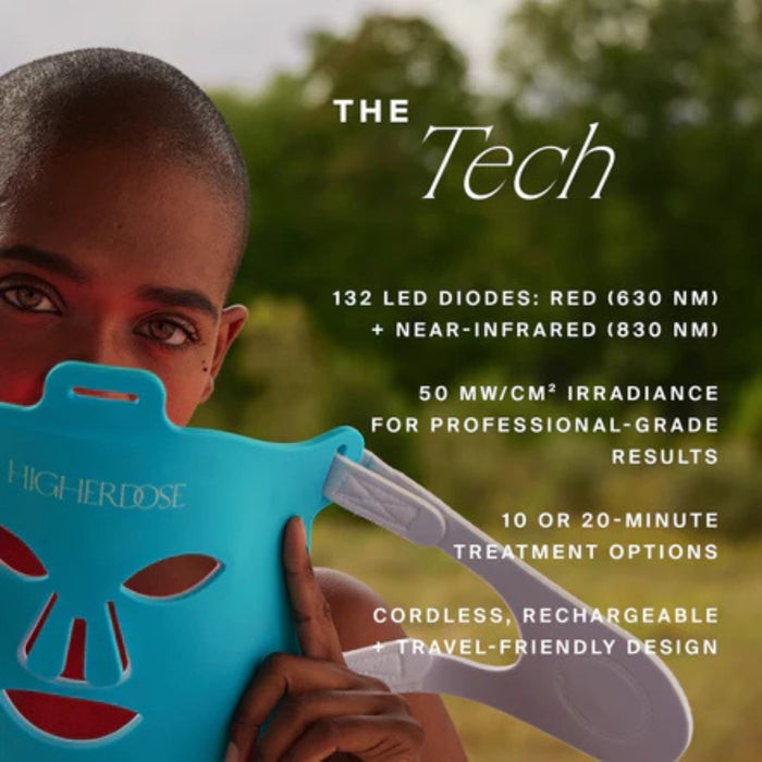 Person holding a blue LED face mask with text about its features.