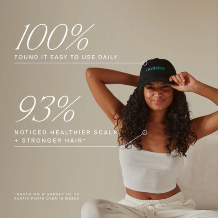 Woman wearing a cap with text about hair product usage and benefits