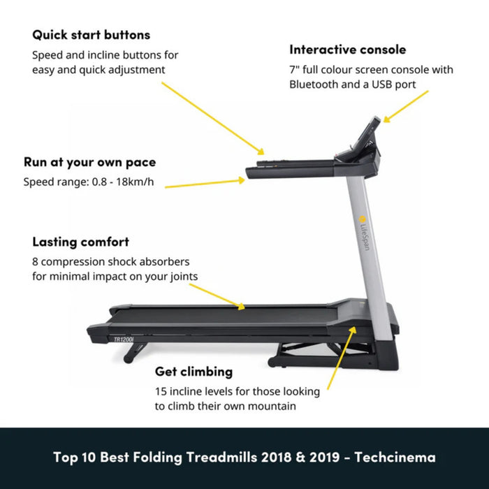 LifeSpan TR1200iT Fitness Treadmill