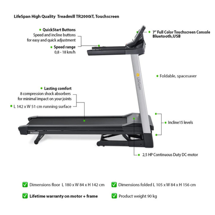 LifeSpan TR2000iT Fitness Treadmill